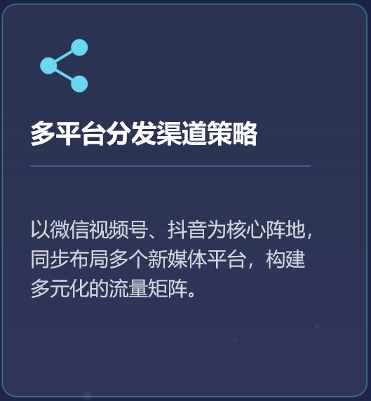 融合业务3